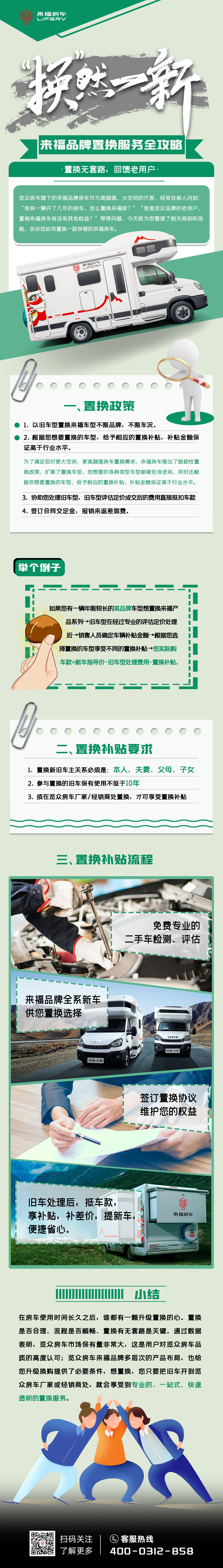 置换.jpg