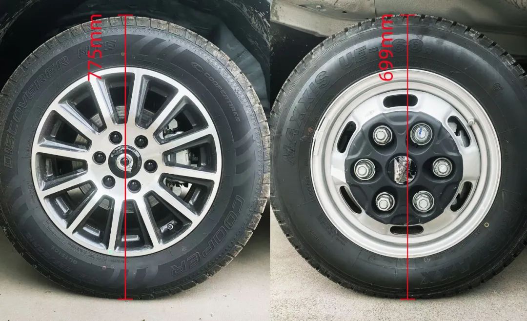 盘点房车底盘：依维柯底盘vs皮卡底盘3.jpg