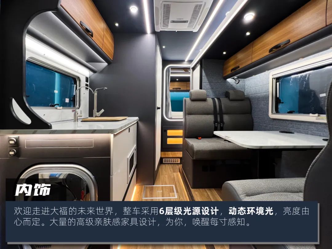 开上这台房车 我成了营地最靓的仔9.jpg